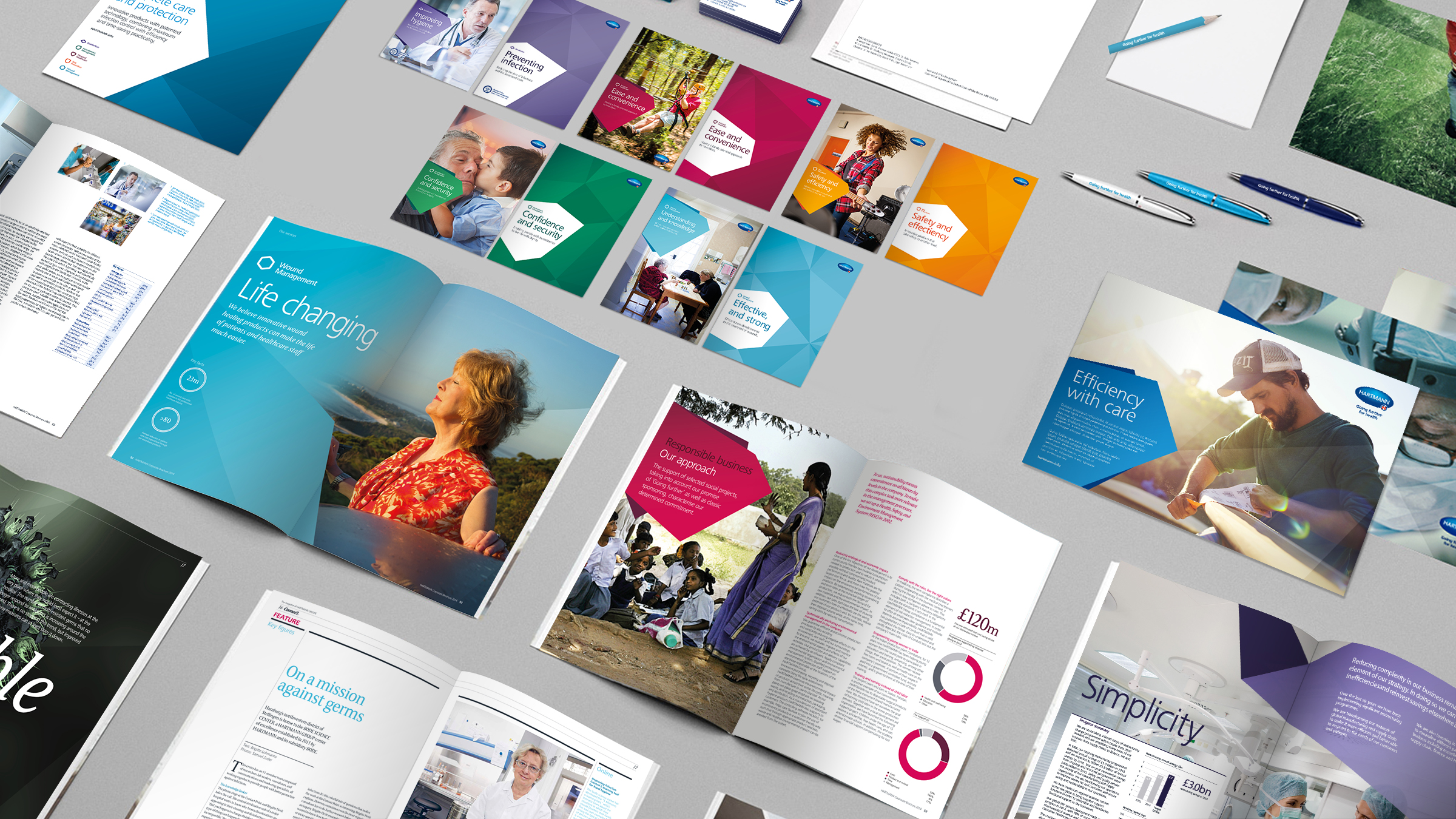 Gallery image showcasing HM Multipleassets