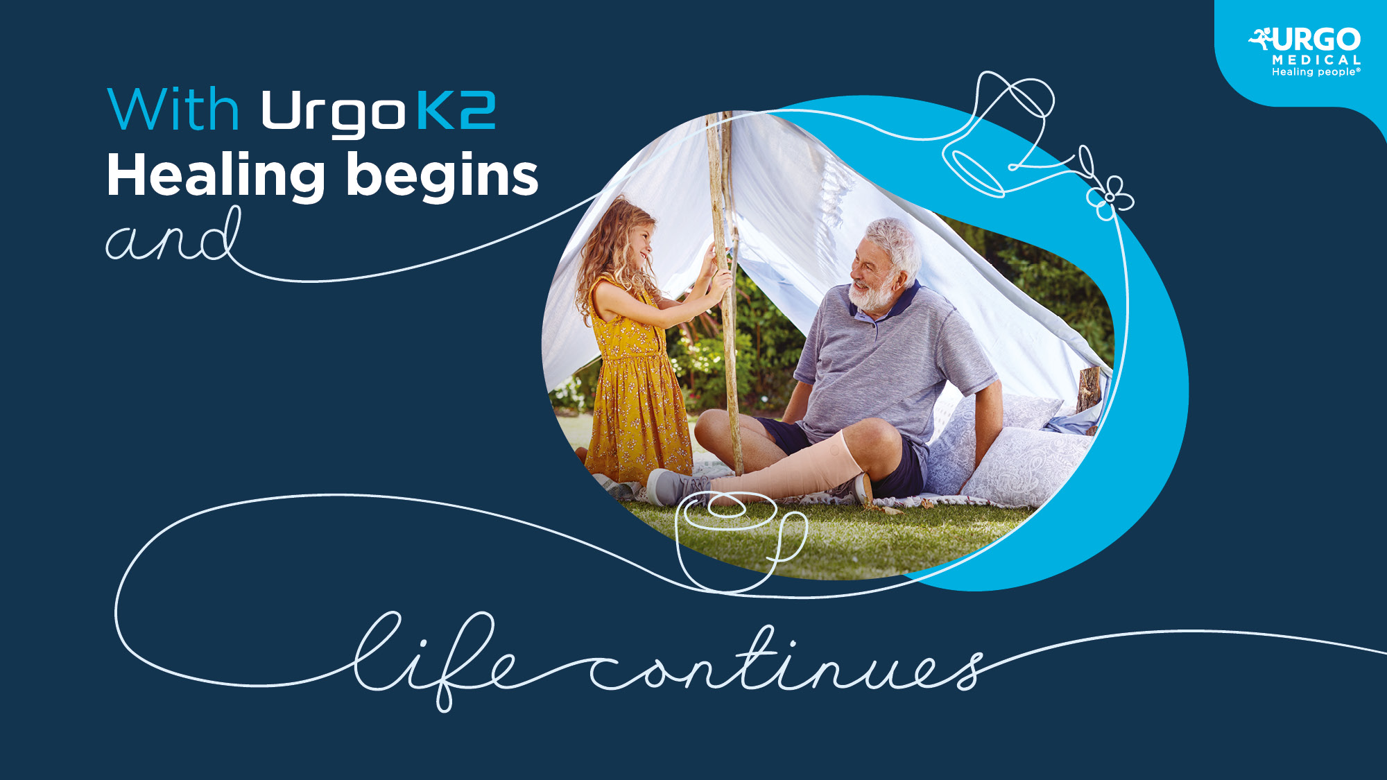 <h3 class="underline">Urgo Medical</h3>
<p><span class="small">From Wound Care to Quality of Life: Global Product Campaign for UrgoK2</span></p>