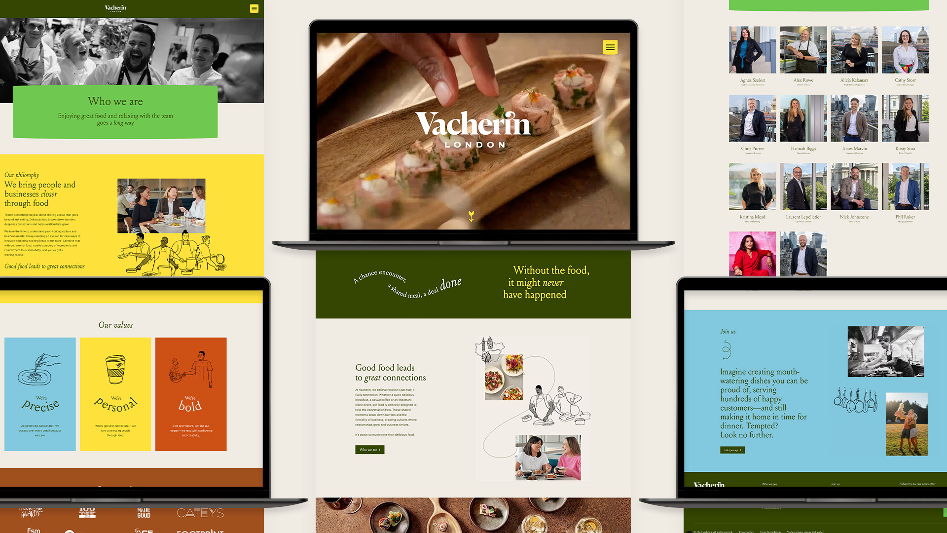 Gallery image showcasing Artboard 2