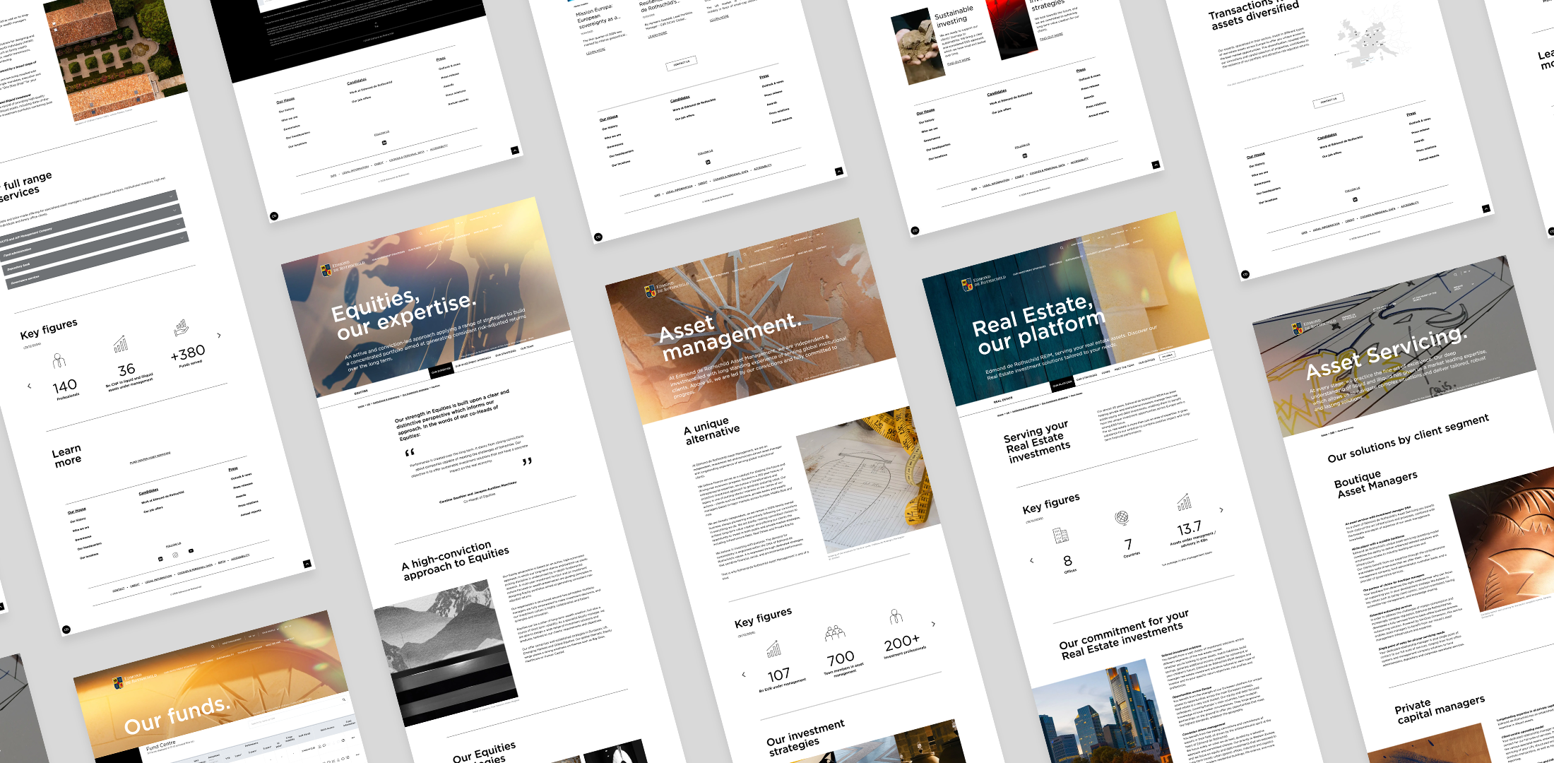 Edmond de Rothschild Website